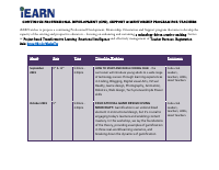 CPD programs..pdf
